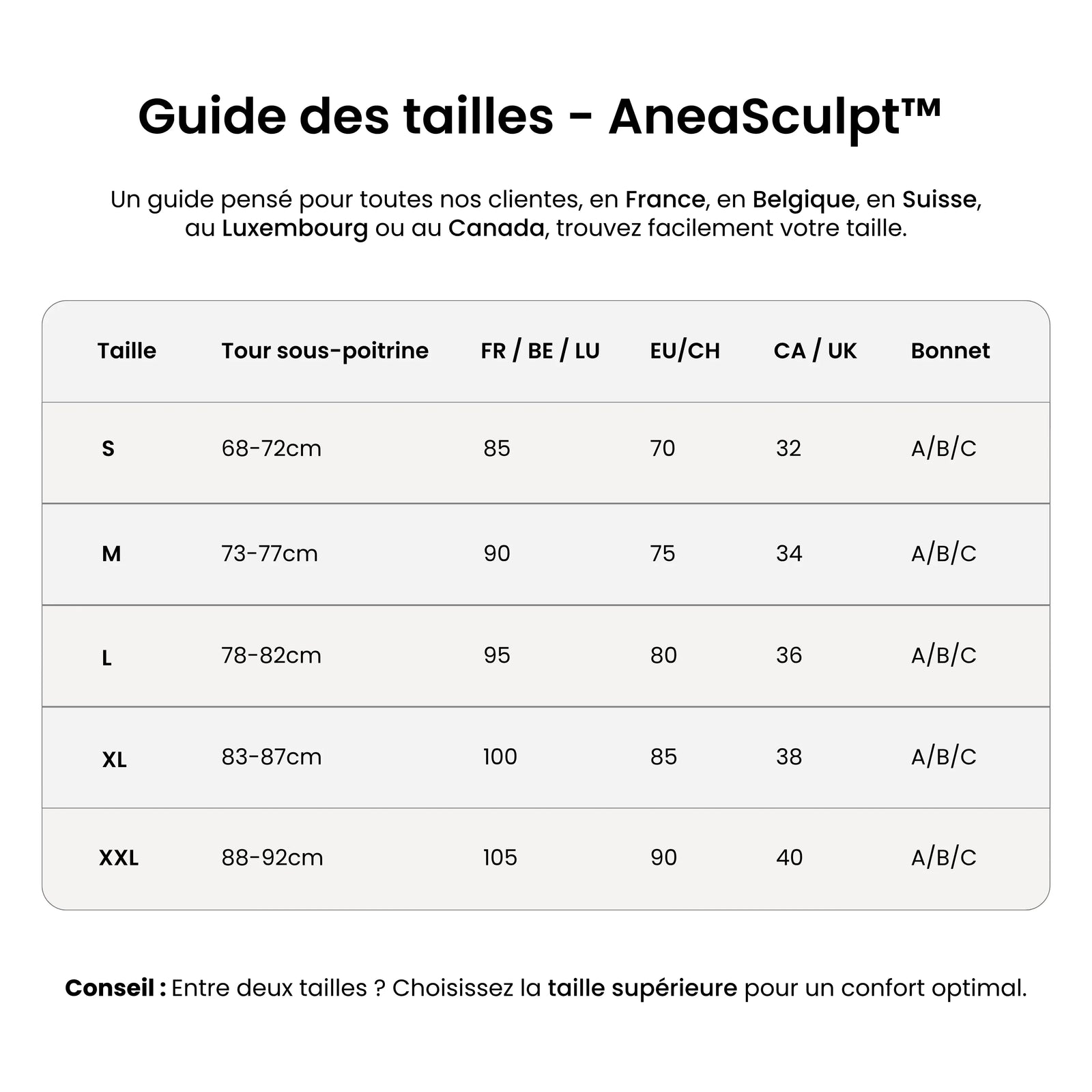 AneaSculpt™ – Onzichtbare strapless bh test